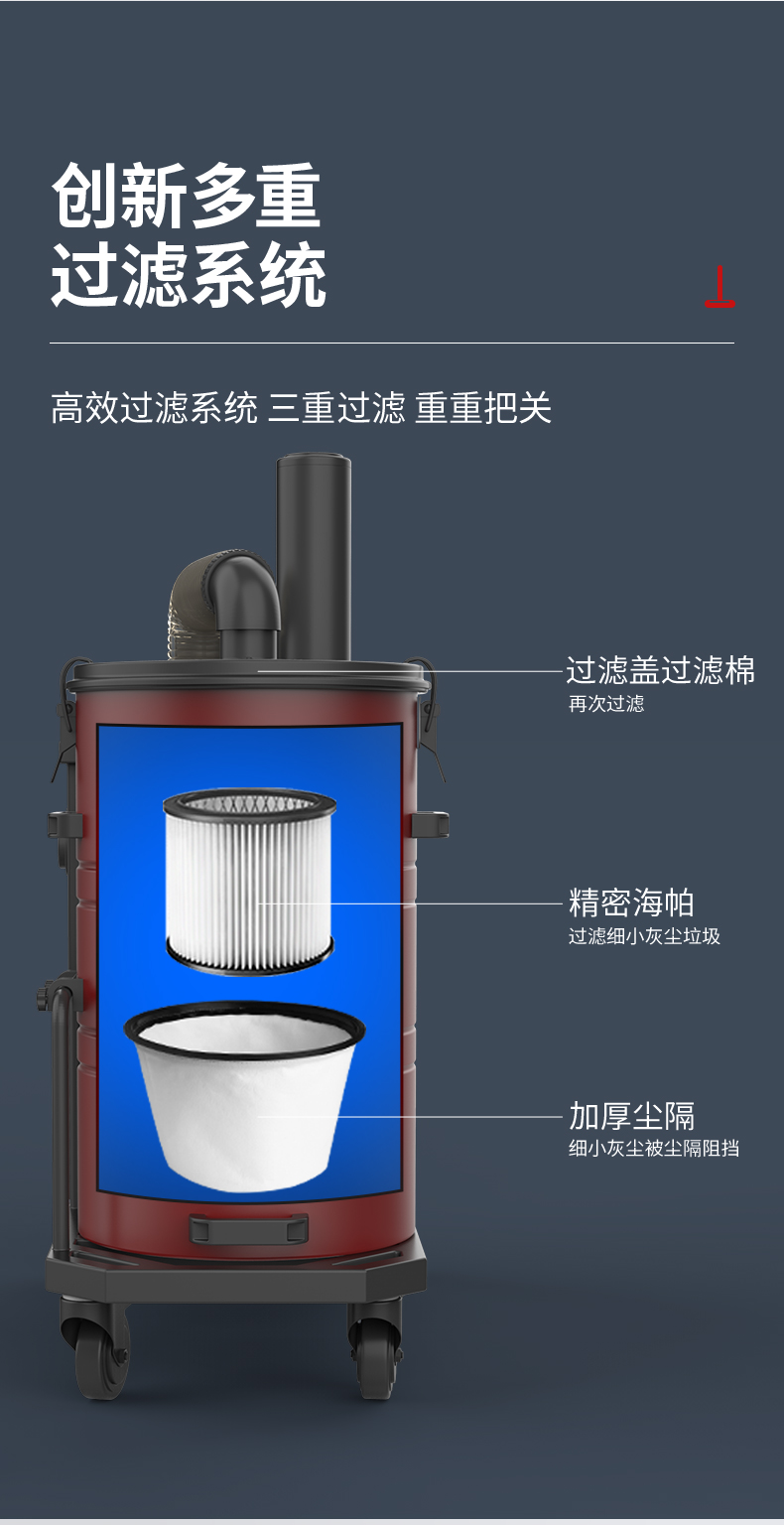 揚子C6工業(ye) 吸塵器(圖9)