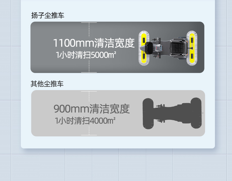 揚子塵推車詳情優(you) 化_15.jpg
