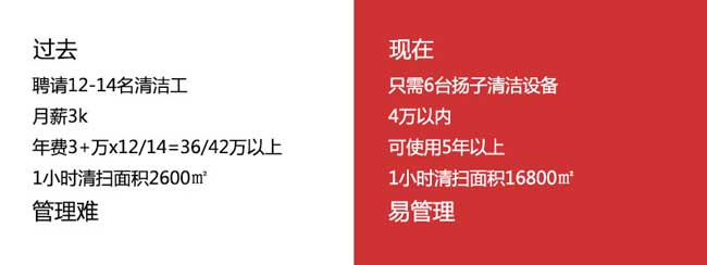 华体会苹果app下载幫助華南理工大學解決(jue) 食堂清潔難題